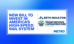 American High Speed Rail Act of 2026 A Generational Infrastructure - USA Works - USA Works Menu