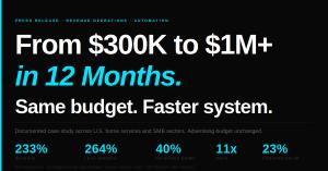 US Home Services Boost Revenue with ALACFs 11-to-1 ROI System - USA Works Automation Infrastructure Delivers 11x ROAS for U.S. Home Service